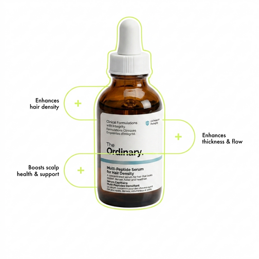 The Ordinary Multi-Peptide Serum for Hair Density – 2 Fl Oz (60ml)